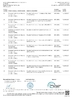 Chiny Dongguan Xinwei Clothing Accessories Co.,Ltd. Certyfikaty